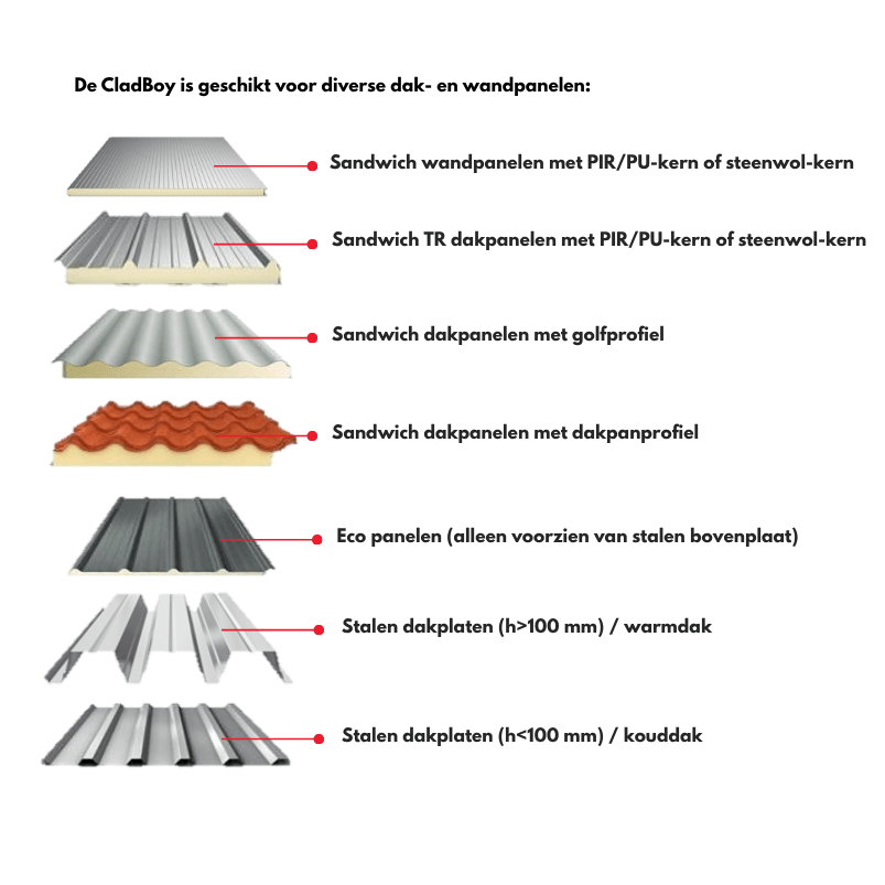 CladBoy_VACUÜM HIJSGEREEDSCHAP_VOOR DAK- EN WANDPANELEN_3